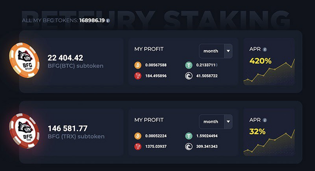 BetFury