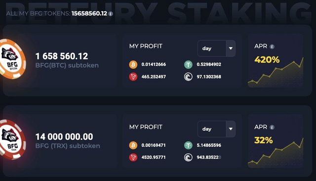 BetFury