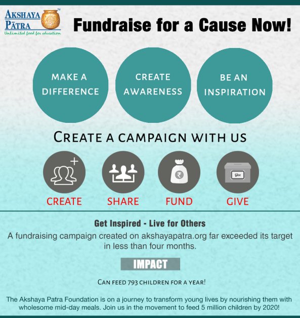 fundraising-for-a-cause-matters