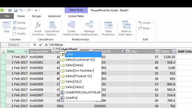 SUM and SUMX in DAX