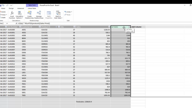 Related and sum in DAX