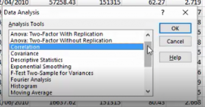 stastics correlation coefficient excel