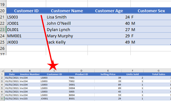 Why and how to Keep Dimensions & Facts tables separate