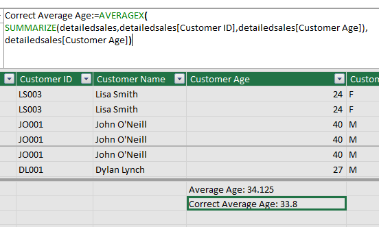 Why and how to Keep Dimensions & Facts tables separate