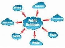 Public Relations Software