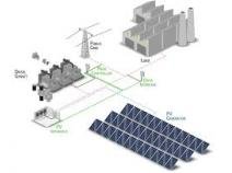 Solar-Diesel Hybrid Power Solution Sales