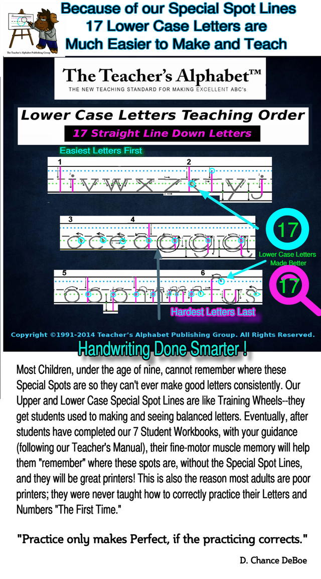 Special spot lines graphic