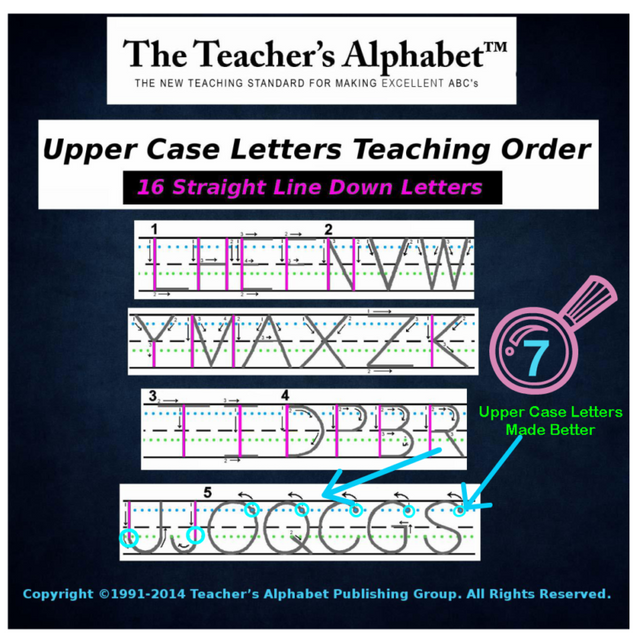 Upper Case Letters