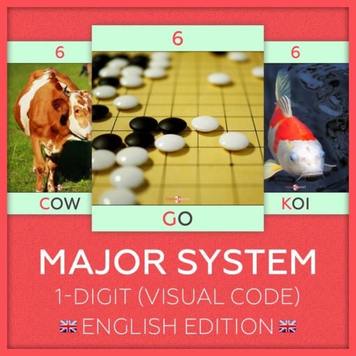 major system number list