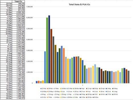 STEEM POSTS