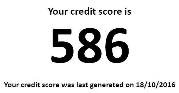 credit-score