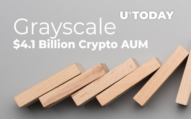 STEEM POSTS