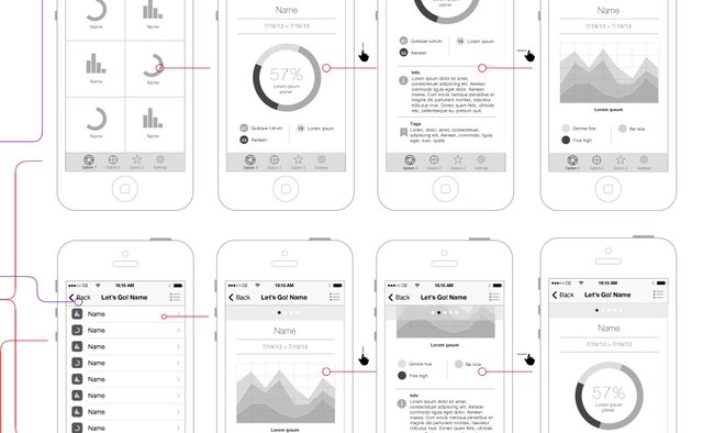 Tools for Rapid Prototyping — Steemit