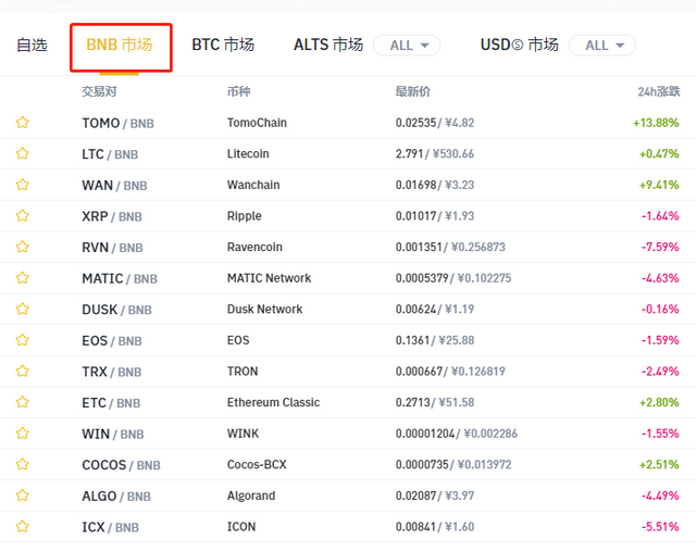 binance