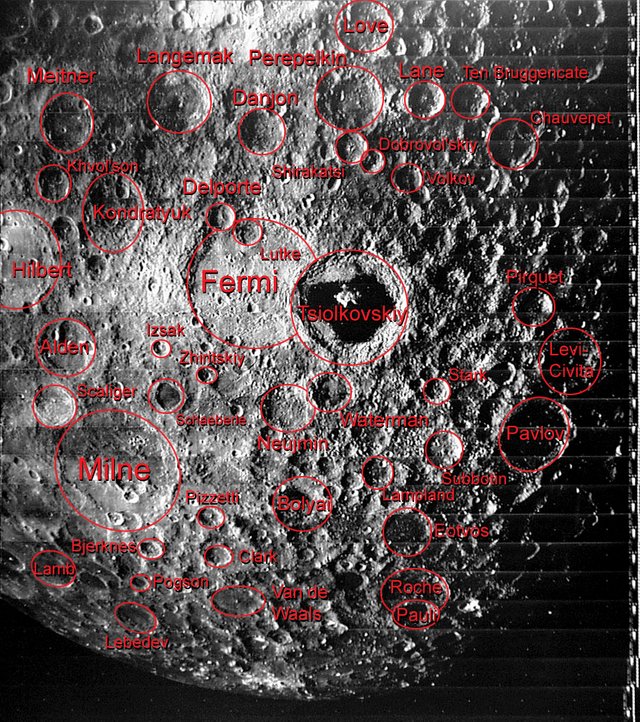 Craters