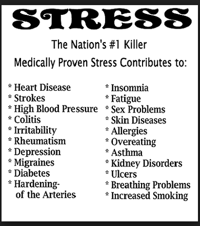 Cause of Stress