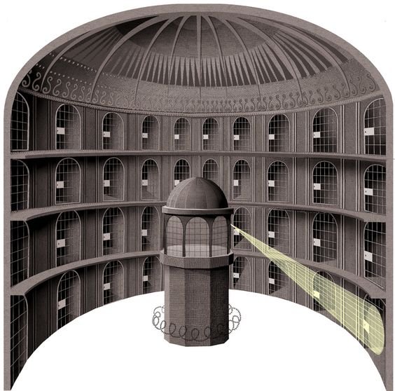 Plan of Jeremy Bentham's panopticon prison. By Blue Ākāśha. Creative Commons Attribution-Share Alike 4.0 International license.