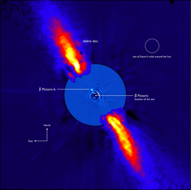 Beta Pictoris system annotated.jpg