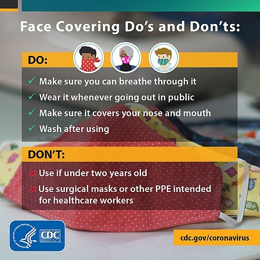 CDC COVID-19 Checklist for Face Coverings Do's and Don'ts. Public Domain.