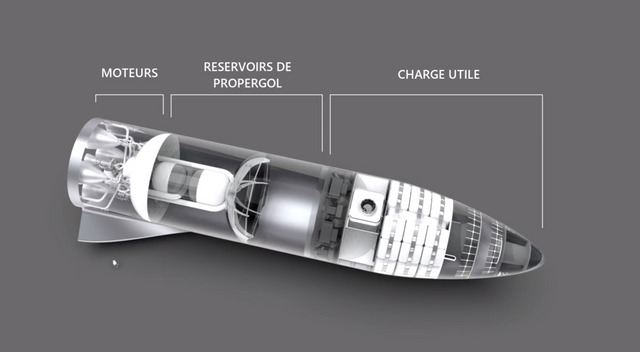 https://upload.wikimedia.org/wikipedia/commons/thumb/3/31/BFR_2emeEtage.png/1024px-BFR_2emeEtage.png
