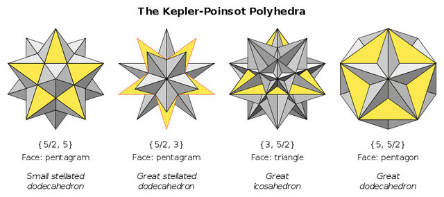 concave regular polyhedra