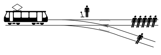 Trolley problem diagram