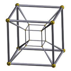 https://upload.wikimedia.org/wikipedia/commons/thumb/a/a2/Schlegel_wireframe_8-cell.png/240px-Schlegel_wireframe_8-cell.png