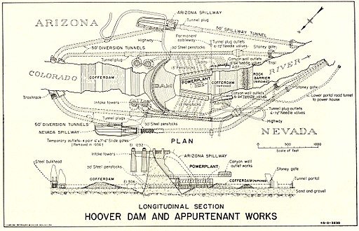 Hoover-summary-map