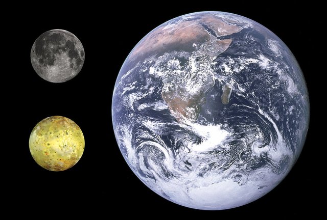 Io, Earth & Moon size comparison.jpg