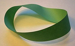 Image of a mobious strip from Wikipedia