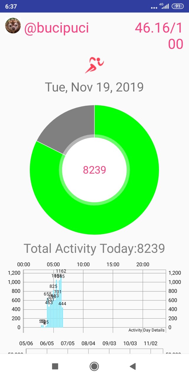 Screenshot_2019-11-19-06-37-36-802_io.actifit.fitnesstracker.actifitfitnesstracker.jpg