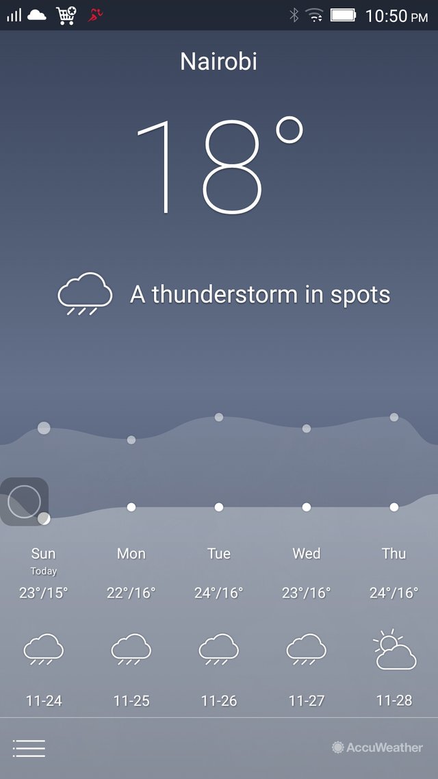 55 NovE weather.jpeg