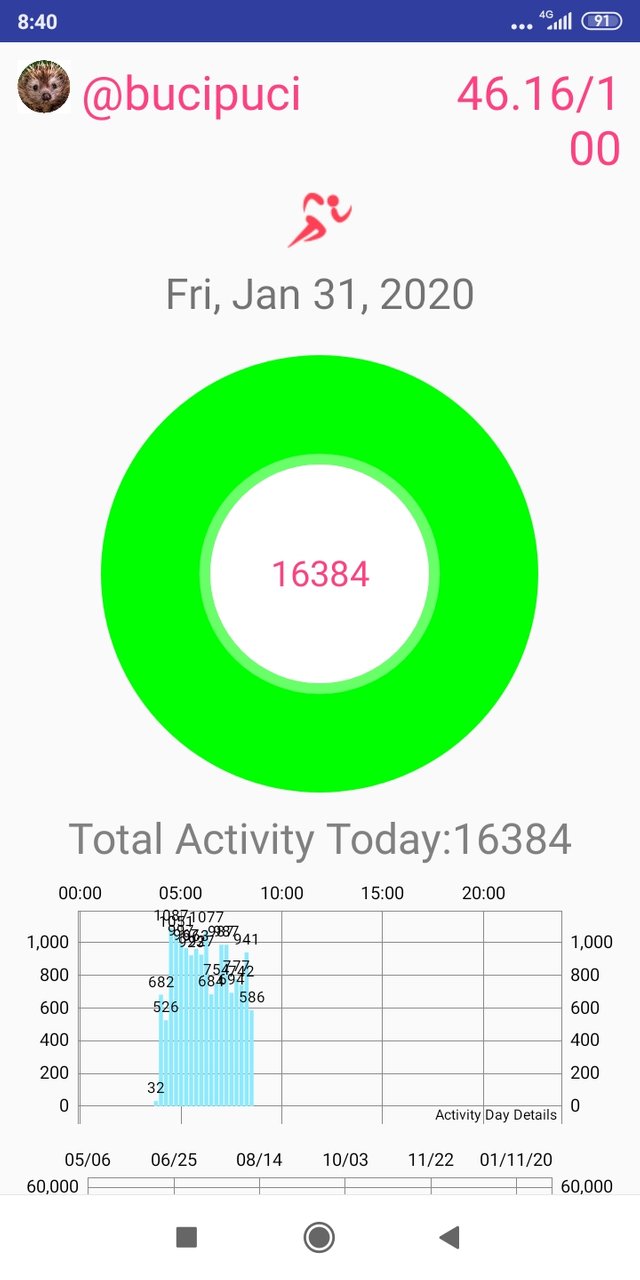 Screenshot_2020-01-31-08-40-41-160_io.actifit.fitnesstracker.actifitfitnesstracker.jpg