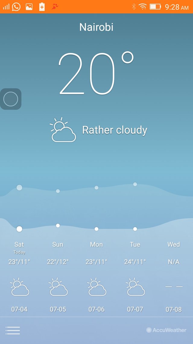 4 JulyF weather.jpeg