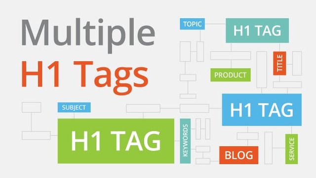 BlogPostImage