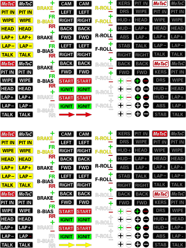 Sim Button Labels V3_zpsfvtgboqc (1)