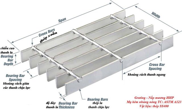 S&agrave;n thao t&aacute;c grating