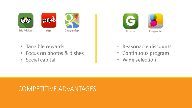 Competitive advantages