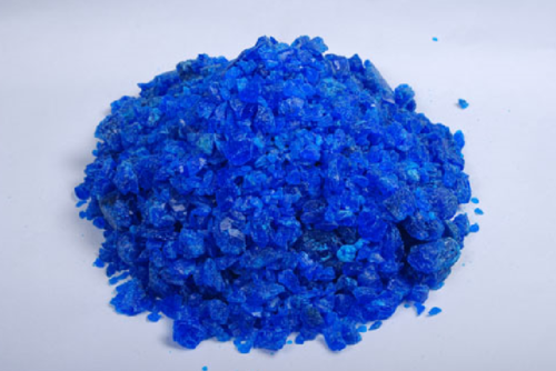 Copper Sulphate Market