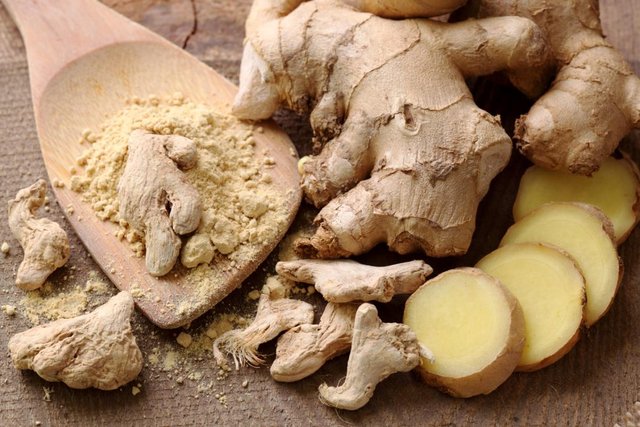 Ginger For Migraine Treatment