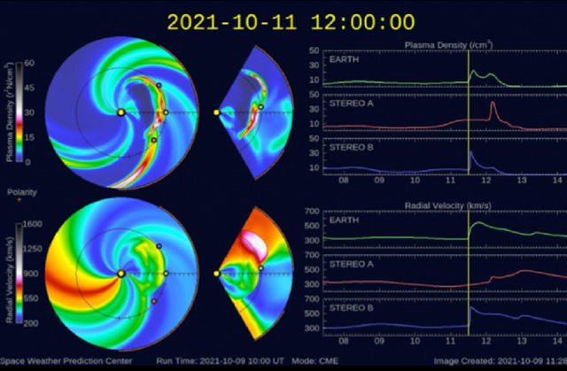 Image from https://weatherboy.com/wp-content/uploads/2021/10/SpaceWeather_1010.png