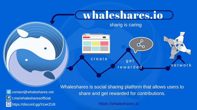 Whalesares infographics.png