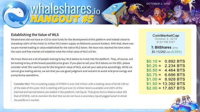 WLS-Hangout-WLS-Value.jpg