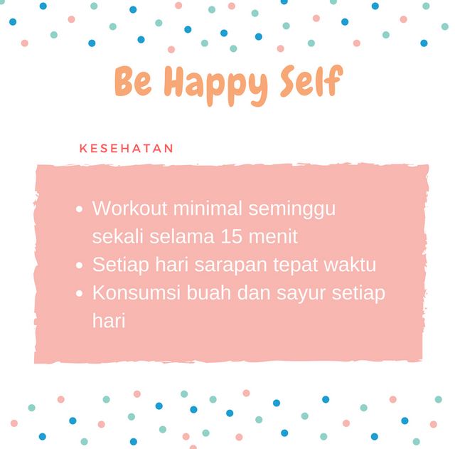 Checklist Indikator Pribadi Kesehatan