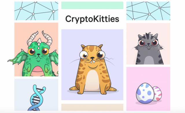 CryptoKitties