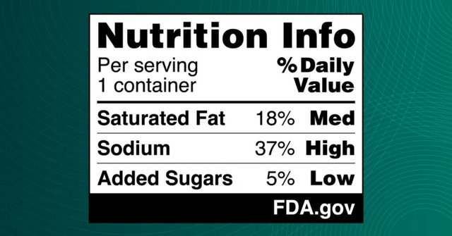 FDA Nutrition Label