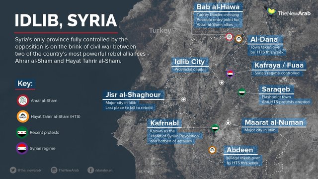 Pipelines, Proxy Wars and Propaganda — Steemit