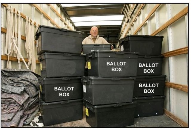 Worker Claims to Discover a Warehouse in Ohio loaded with Ballots for Hillary Already Filled Out