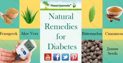 Diabetes Natural Remedies