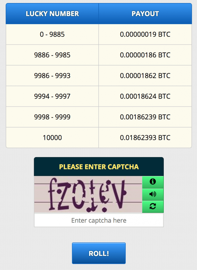 Free Bitcoin On Freebitco In Scam Or How Do They Earn Money - 